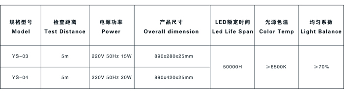 多功能LED 视力表灯箱